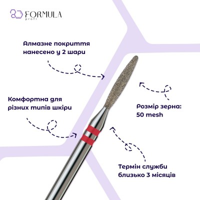 Безопасное пламя 1.8 red (Premium)