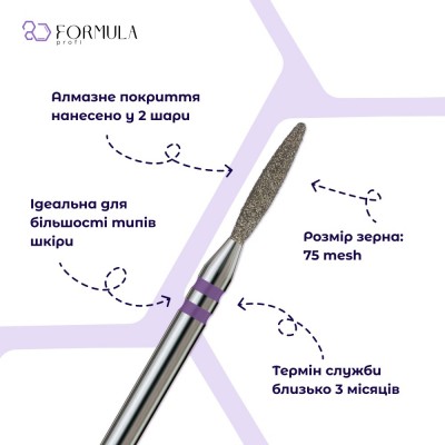 Безопасное пламя 1.8 violet PRO (Premium)