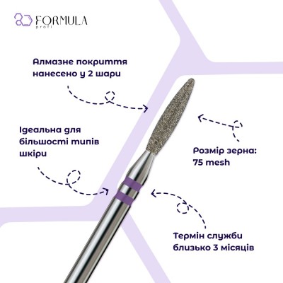 Безопасное пламя 2.1 violet PRO (Premium)