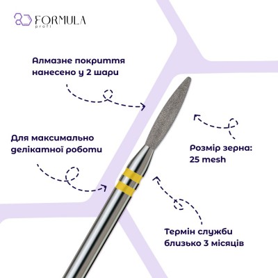 Безопасное пламя 2.1 yellow (Premium)