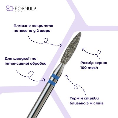 Безопасное пламя 2.3 blue (Premium)