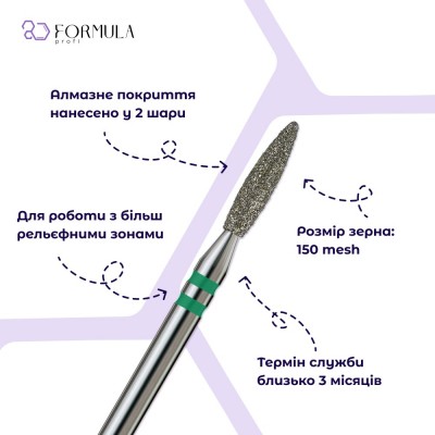 Безопасное пламя 2.3 green (Premium)