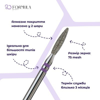 Безопасное пламя 2.3 violet PRO (Premium)