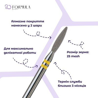 Безопасное пламя 2.3 yellow (Premium)