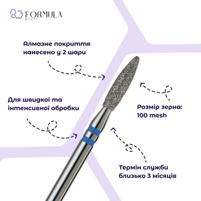 Безопасное пламя 2.5 blue (Premium)