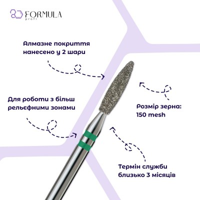 Безопасное пламя 2.5 green (Premium)