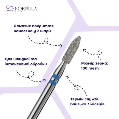Cylinder pointed 2.5 blue (Premium)