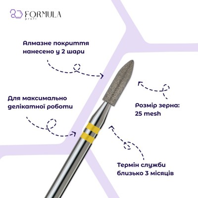 Cylinder pointed 2.5 yellow (Premium)
