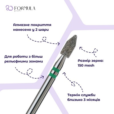 Cylinder Pointed 3.0 green (Premium)