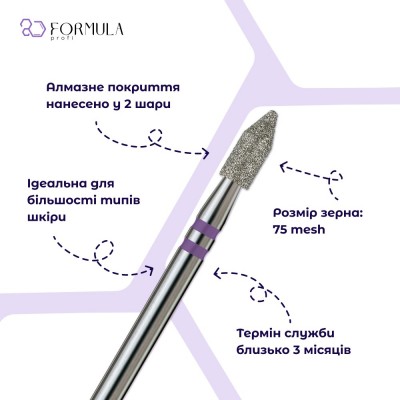 Cylinder pointed 3.0 violet PRO (Premium)