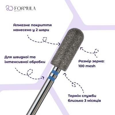 הצילינדר מעוגל 5.0 (כחול) פרימיום