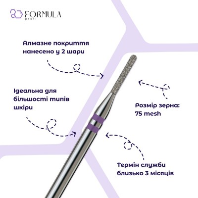 Цилиндр закругленный mini 1.0 violet PRO (Premium)