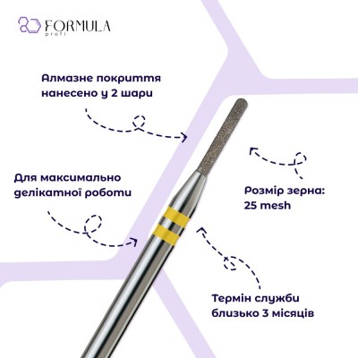 Циліндр заокруглений mini 1.0 yellow (Premium)