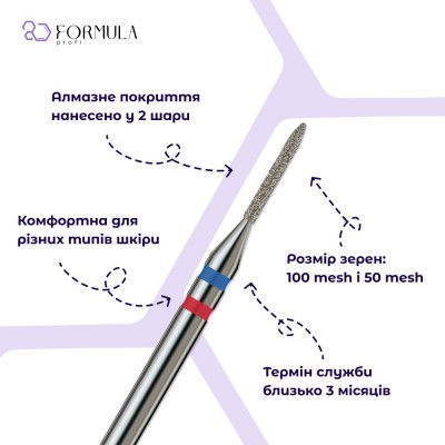 Needle 1.0 blue+red (Premium)