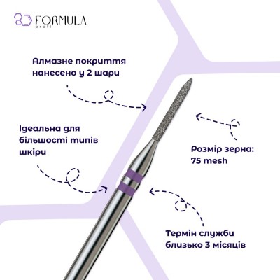מחט 1.0 violet PRO (Premium)