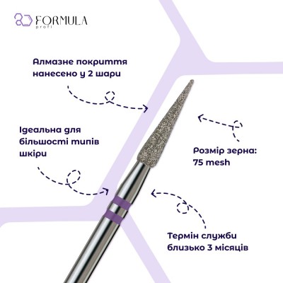 טיפת 2.5 violet PRO (פרימיום)