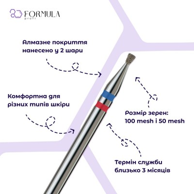 Конус обратный 1.2 blue+red (Premium)