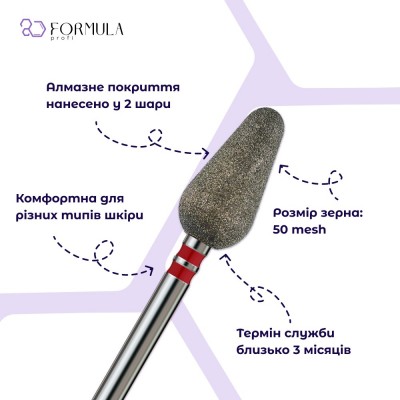 Конус округлений 6.5 red (Premium)