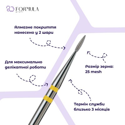 Sharp Flame 1.0 yellow (Premium)