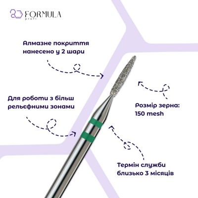 Острое пламя 1.2 green (Premium)