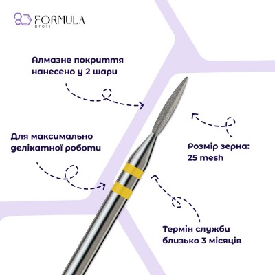 Острое пламя 1.4 yellow (Premium)