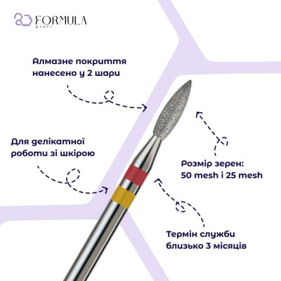 Острое пламя 2.3 red+yellow (Premium)