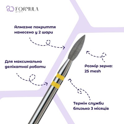 Sharp Flame 2.5 yellow (Premium)