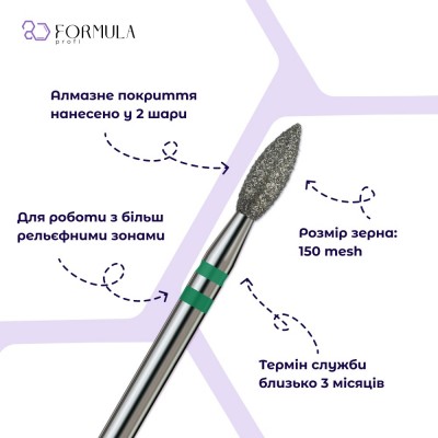 Sharp Flame 2.7 green (Premium)