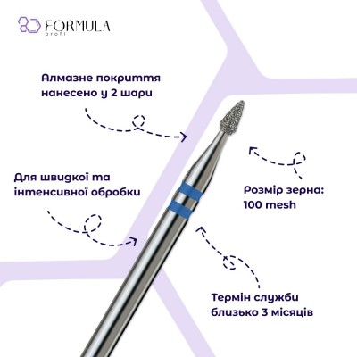 Sharp Cone 1.6 (כחול) פרימיום