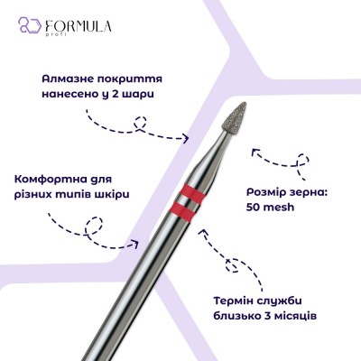 Sharp Cone 1.6 (אדום) פרימיום
