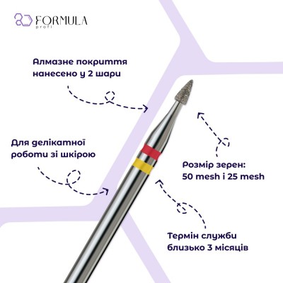 Sharp Cone 1.6 red+yellow (Premium)