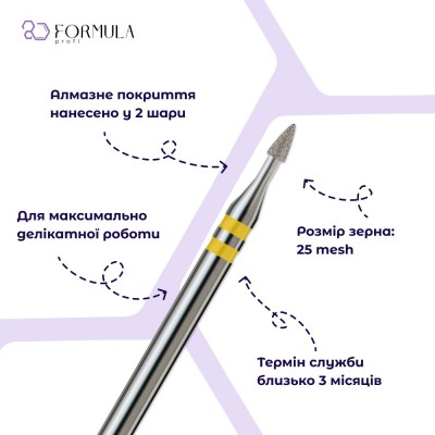 Острый конус 1.6 yellow (Premium)