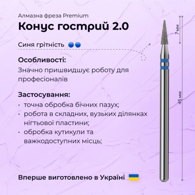 Sharp Cone 2.0 (כחול) פרימיום