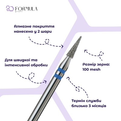 Sharp Cone 2.0 (כחול) פרימיום