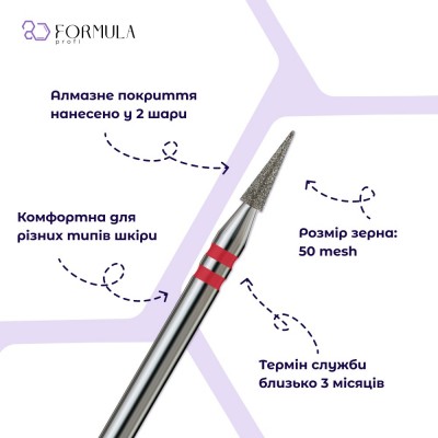 Sharp Cone 2.0 red (Premium)