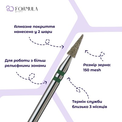 Острый конус 2.5 green (Premium)