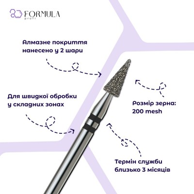 Острый конус 3.0 black (Premium)
