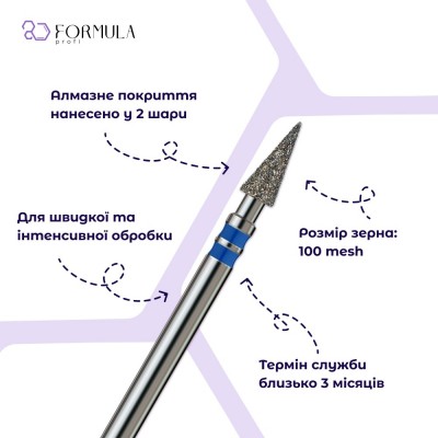Острый конус 3.0 blue (Premium)