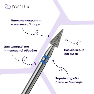 Острый конус 3.5 blue (Premium)