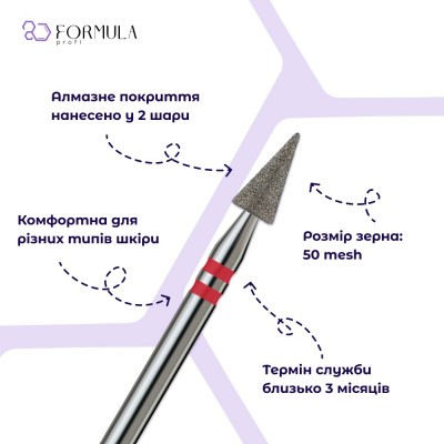 Sharp Cone 3.5 red (Premium)