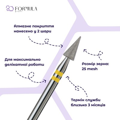 Sharp Cone 3.5 yellow (Premium)