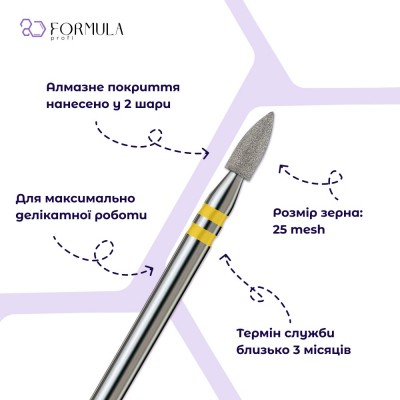 Barrel 2.5 yellow (Premium)