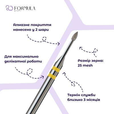 بشكل كلوي 1.2 yellow (Premium)