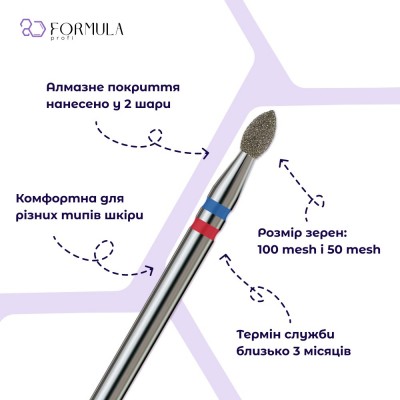Почка 2.5 blue+red (Premium)