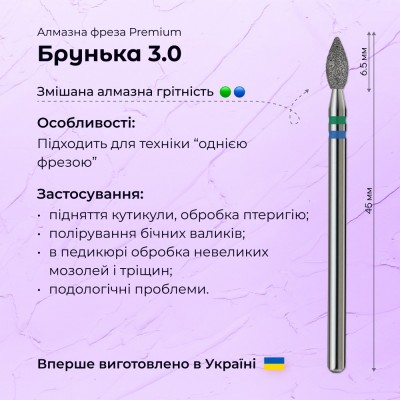 Kidney 3.0 green+blue (Premium)