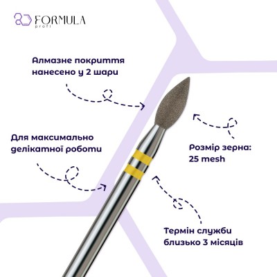 بشكل كلوي 3.0 yellow (Premium)