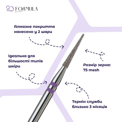 Truncated Cone 1.6 violet PRO (Premium)