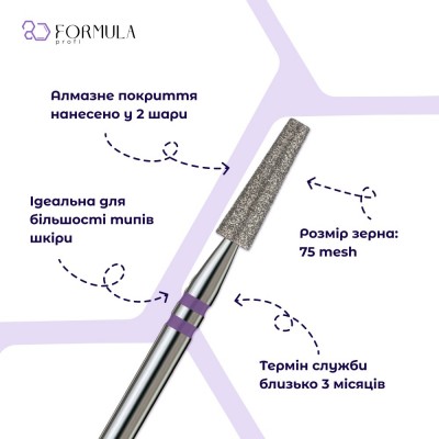 Truncated Cone 3.0 violet PRO (Premium)