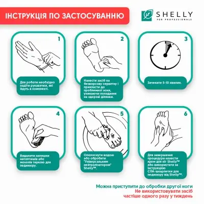 Keratolytic gel for local use Soft blade Shelly 100 ml